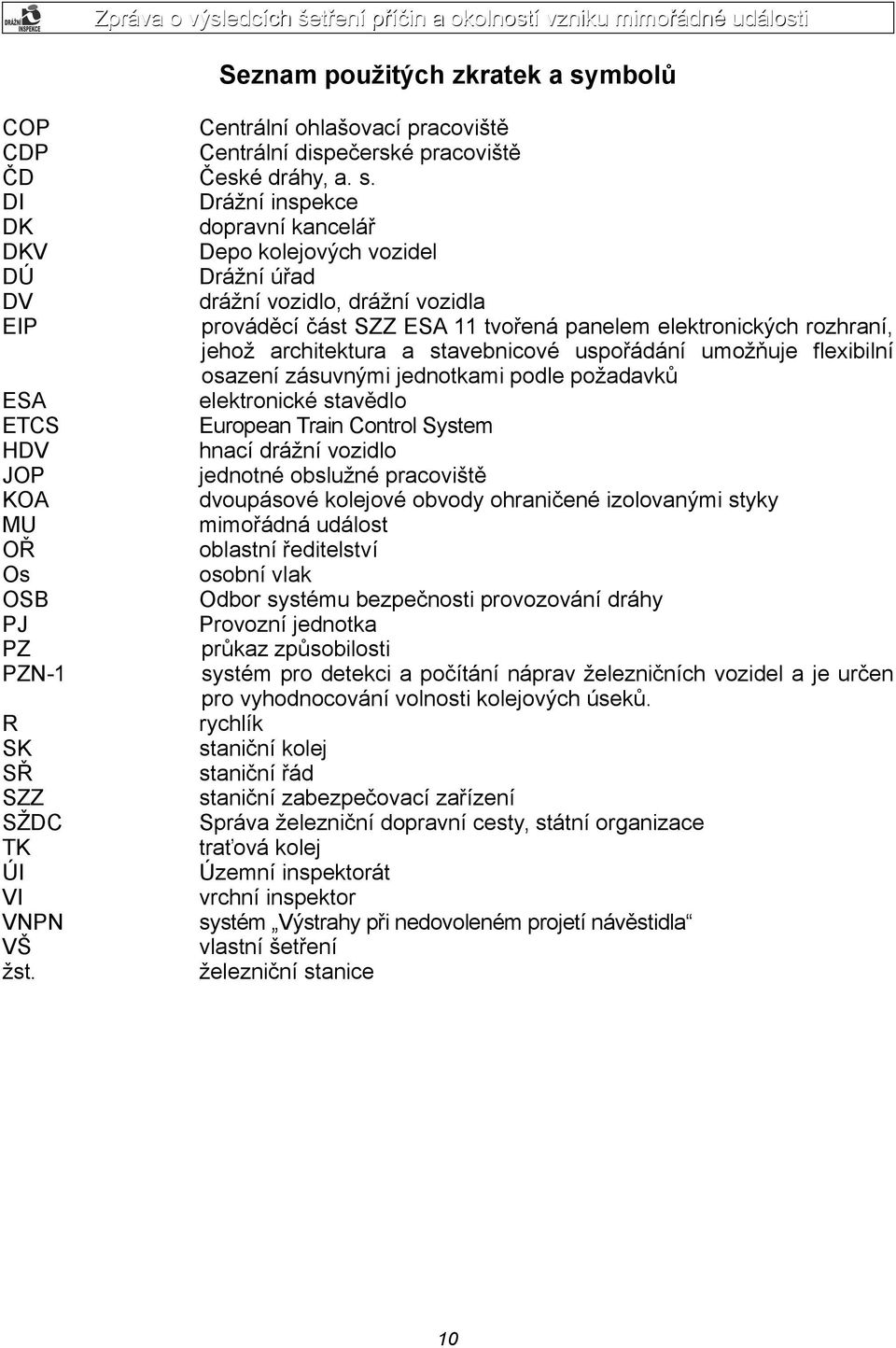 DI Drážní inspekce DK dopravní kancelář DKV Depo kolejových vozidel DÚ Drážní úřad DV drážní vozidlo, drážní vozidla EIP prováděcí část SZZ ESA 11 tvořená panelem elektronických rozhraní, jehož