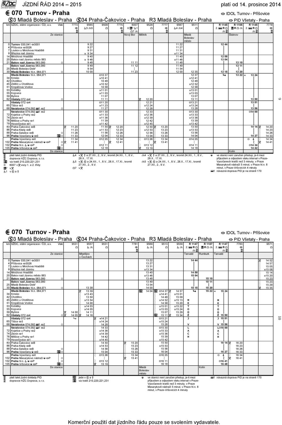 ě.xii., 2.,.V. v 2 1 2 2 2 1 v, a.xii., 2.,.V., krom