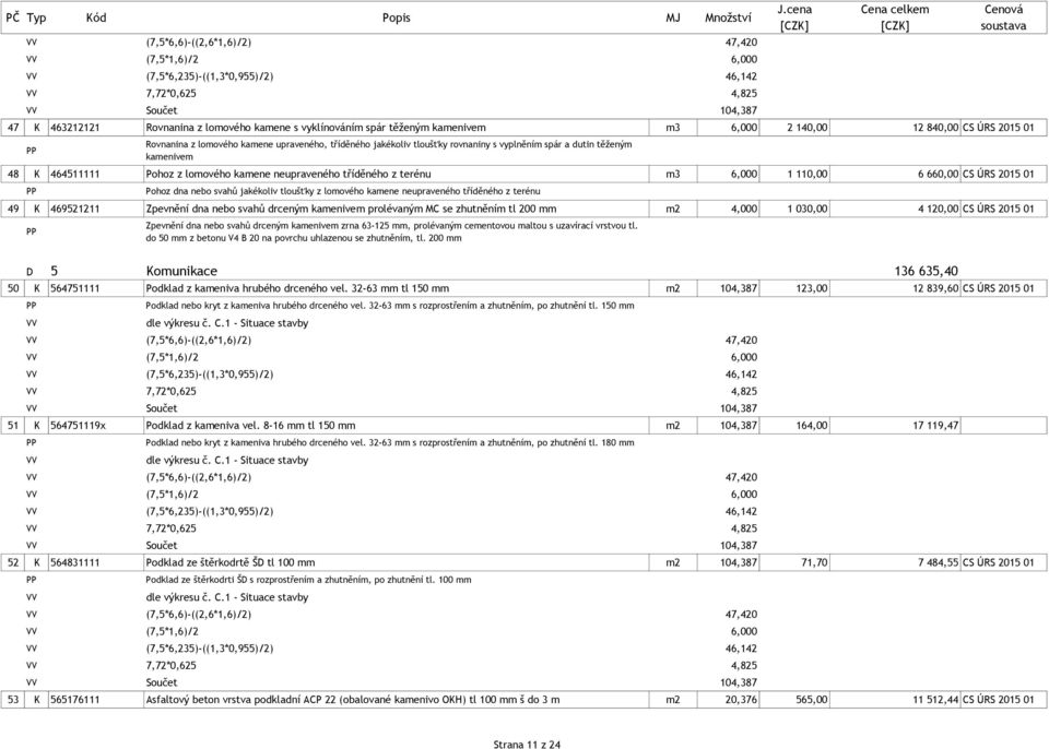 kamenivem 48 K 464511111 Pohoz z lomového kamene neupraveného tříděného z terénu m3 6,000 1 110,00 6 660,00 CS ÚRS 2015 01 Pohoz dna nebo svahů jakékoliv tloušťky z lomového kamene neupraveného