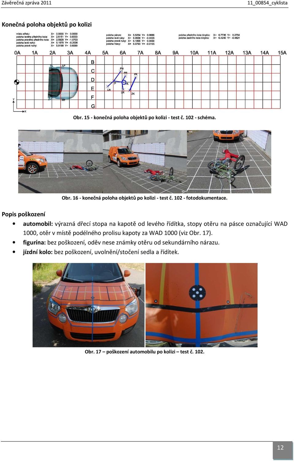 Popis poškození automobil: výrazná dřecí stopa na kapotě od levého řídítka, stopy otěru na pásce označující WAD 1000, otěr v místě