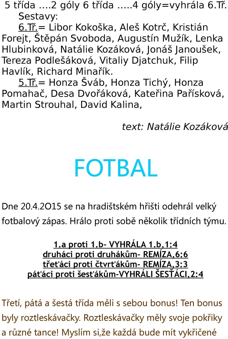 = Libor Kokoška, Aleš Kotrč, Kristián Forejt, Štěpán Svoboda, Augustín Mužík, Lenka Hlubinková, Natálie Kozáková, Jonáš Janoušek, Tereza Podlešáková, Vitaliy Djatchuk, Filip Havlík, Richard Minařík.