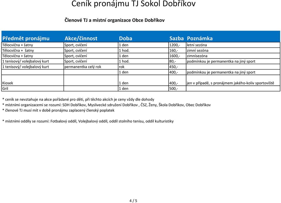 80,- podmínkou je permanentka na jiný sport 1 tenisový/ volejbalový kurt permanentka celý rok rok 450,- 400,- podmínkou je permanentka na jiný sport Kiosek 400,- jen v případě, s pronájmem