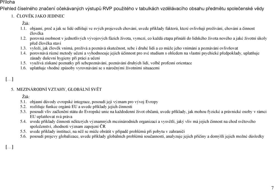 porovná osobnost v jednotlivých vývojových fázích života, vymezí, co každá etapa přináší do lidského života nového a jaké životní úkoly před člověka staví 1.3.