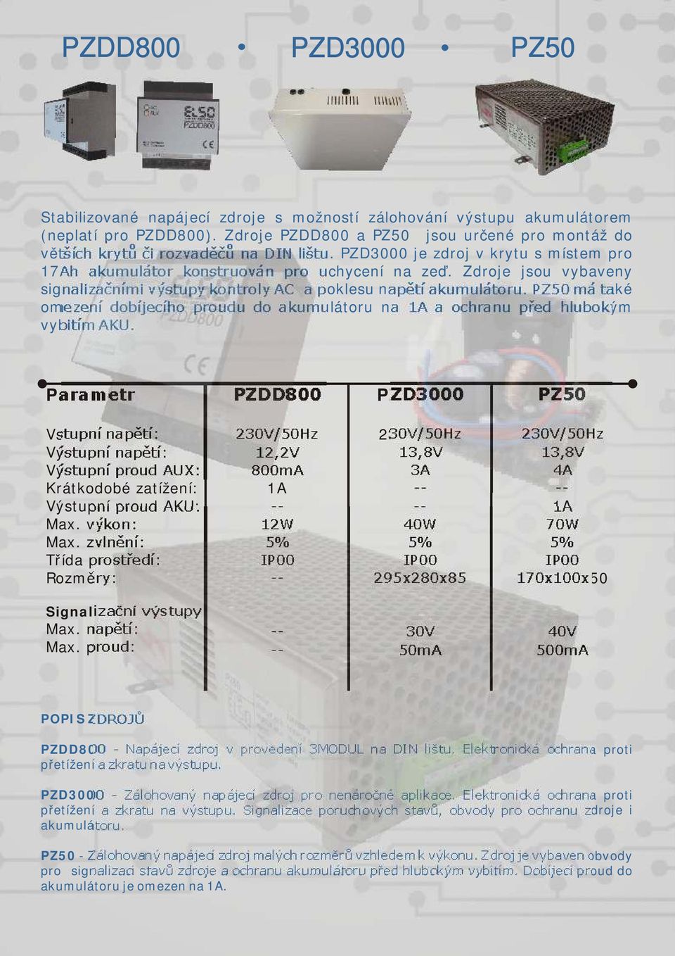 Zdroje jsou vybaveny signalizačními výstupy kontroly AC a poklesu napětí akumulátoru. PZ50 má také omezení dobíjecího proudu do akumulátoru na 1A a ochranu před hlubokým vybitím AKU.