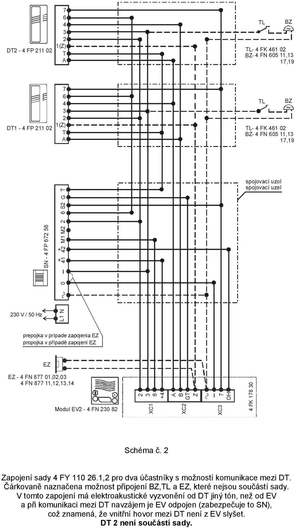 Schéma č. Zapojení sady 4 FY 110.1, pro dva účastníky s možností komunikace mezi DT. Čárkovaně naznačena možnost připojení BZ,TL a EZ, které nejsou součástí sady.