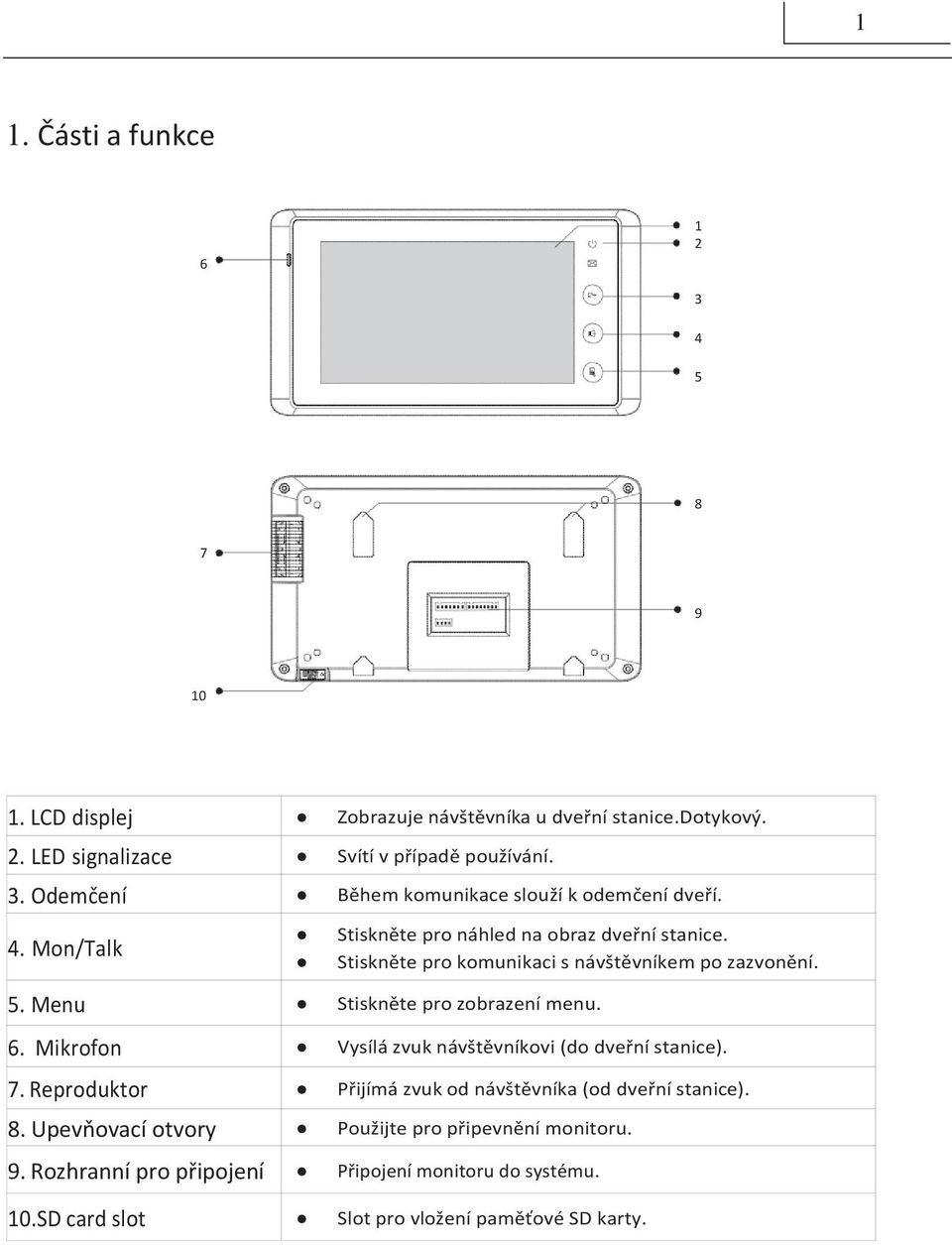 Mikrofon Vysílá zvuk návštěvníkovi (do dveřní stanice). 7. Reproduktor Přijímá zvuk od návštěvníka (od dveřní stanice). 8.
