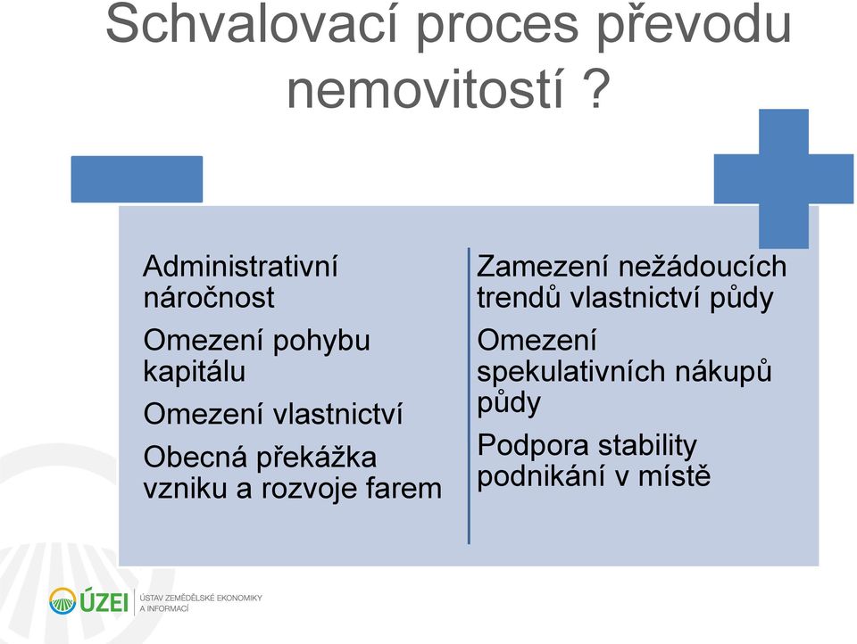 vlastnictví Obecná překážka vzniku a rozvoje farem Zamezení