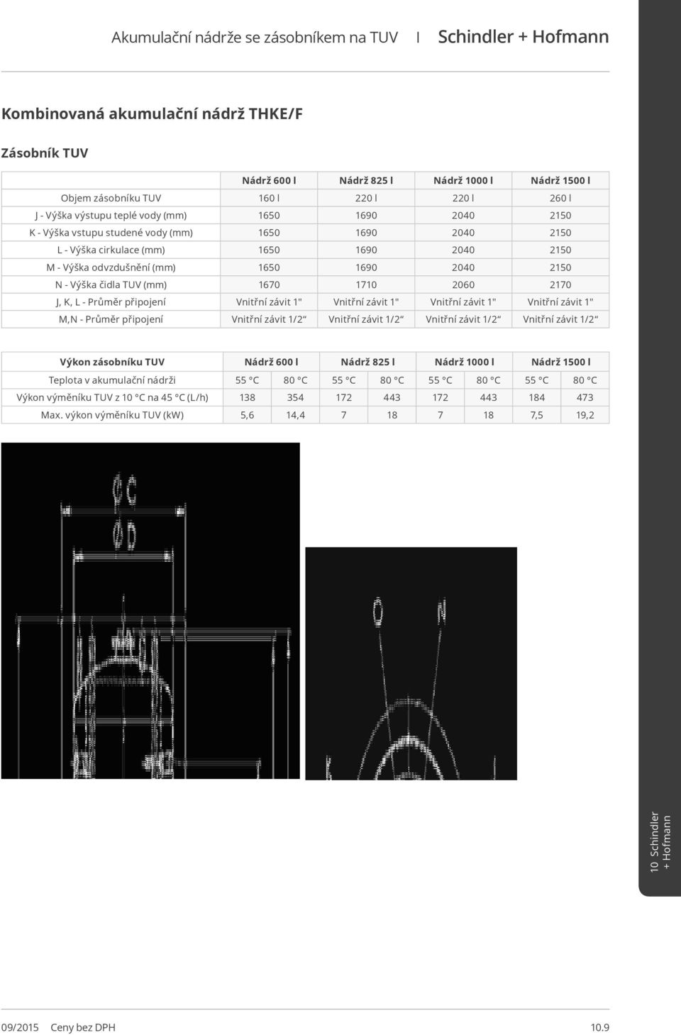 1670 1710 2060 2170 J, K, L - Průměr připojení závit závit závit závit M,N - Průměr připojení závit 1/2 závit 1/2 závit 1/2 závit 1/2 Výkon zásobníku TUV 600 l 825 l 1000 l 1500 l Teplota v