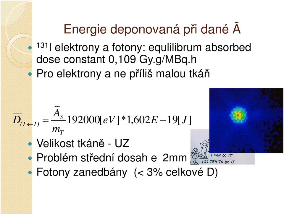 h Pro elektrony a ne příliš malou tkáň ~ AS D(T T) = 192000[ ev
