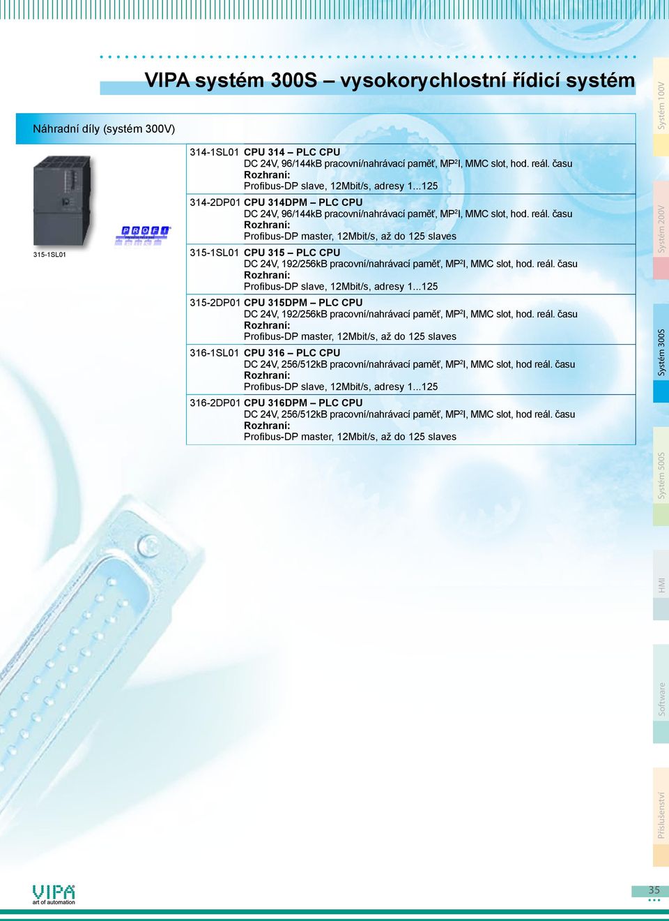 času Profibus-DP master, 12Mbit/s, až do 125 slaves 315-1SL01 CPU 315 PLC CPU DC 24V, 192/256kB pracovní/nahrávací paměť, MP 2 I, MMC slot, hod. reál. času Profibus-DP slave, 12Mbit/s, adresy 1.