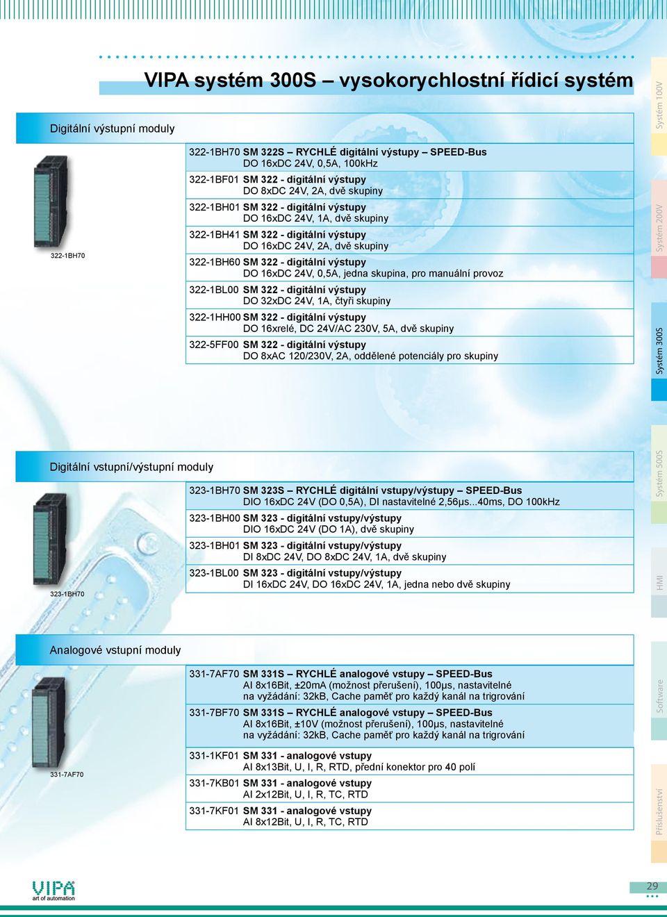 - digitální výstupy DO 16xDC 24V, 2A, dvě skupiny 322-1BH60 SM 322 - digitální výstupy DO 16xDC 24V, 0,5A, jedna skupina, pro manuální provoz 322-1BL00 SM 322 - digitální výstupy DO 32xDC 24V, 1A,