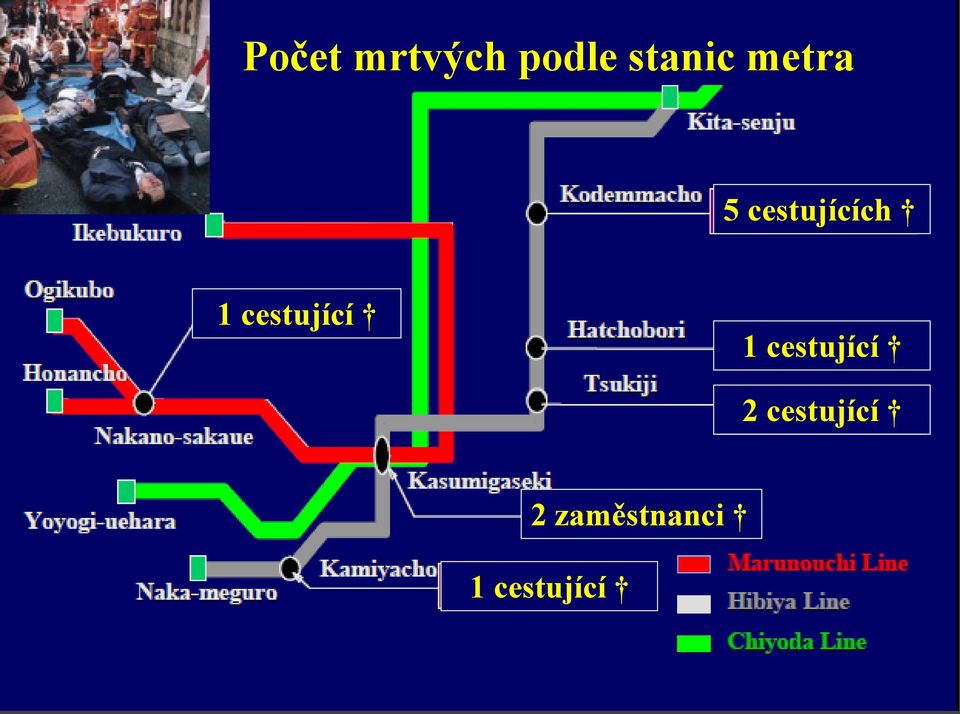 cestující 1 cestující 2