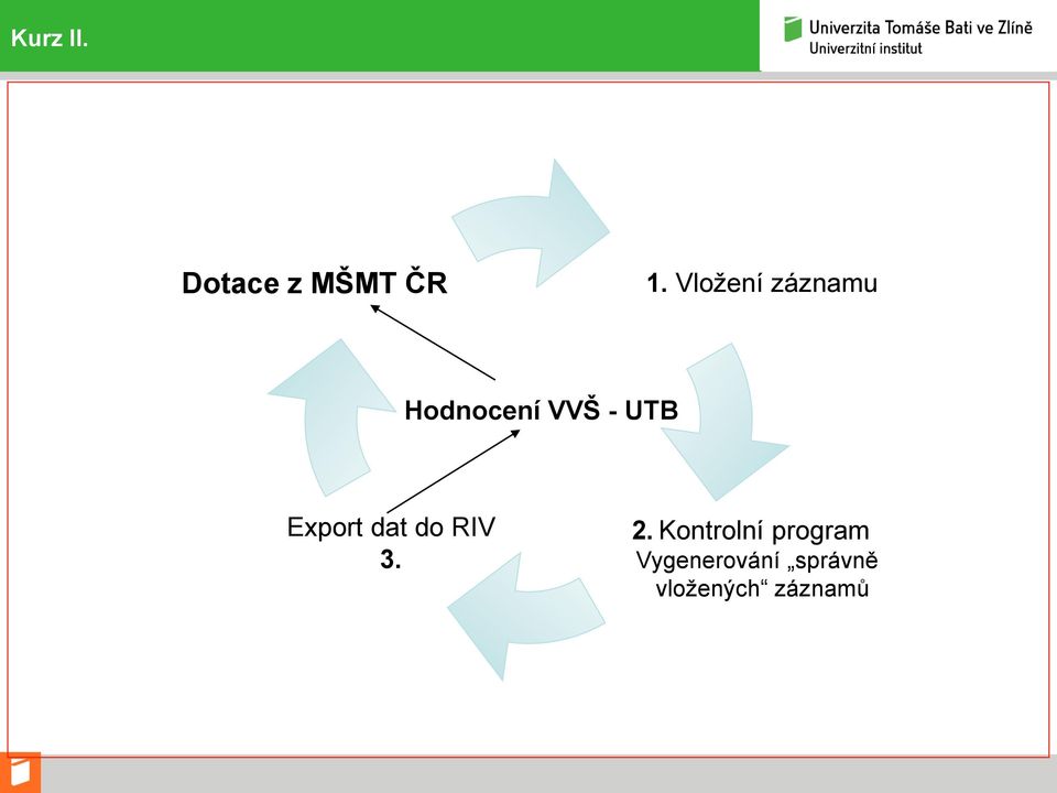 Export dat do RIV 3. 2.