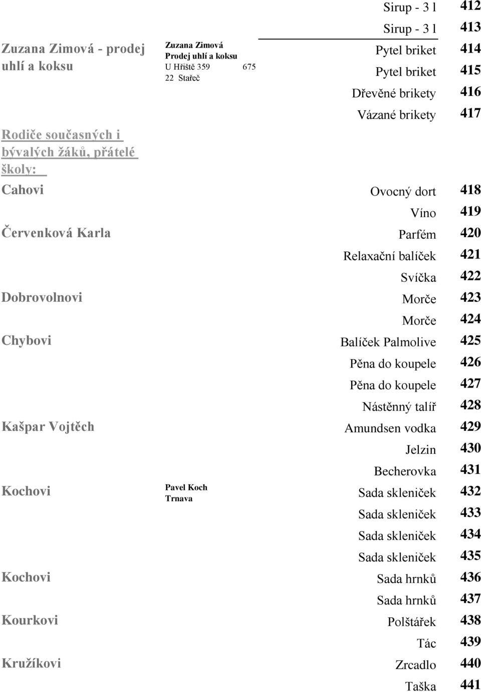 koupele 426 Pěna do koupele 427 Nástěnný talíř 428 Kašpar Vojtěch Amundsen vodka 429 Kochovi Zuzana Zimová Prodej uhlí a koksu U Hřiště 359 675 22 Stařeč Jelzin 430 Becherovka 431