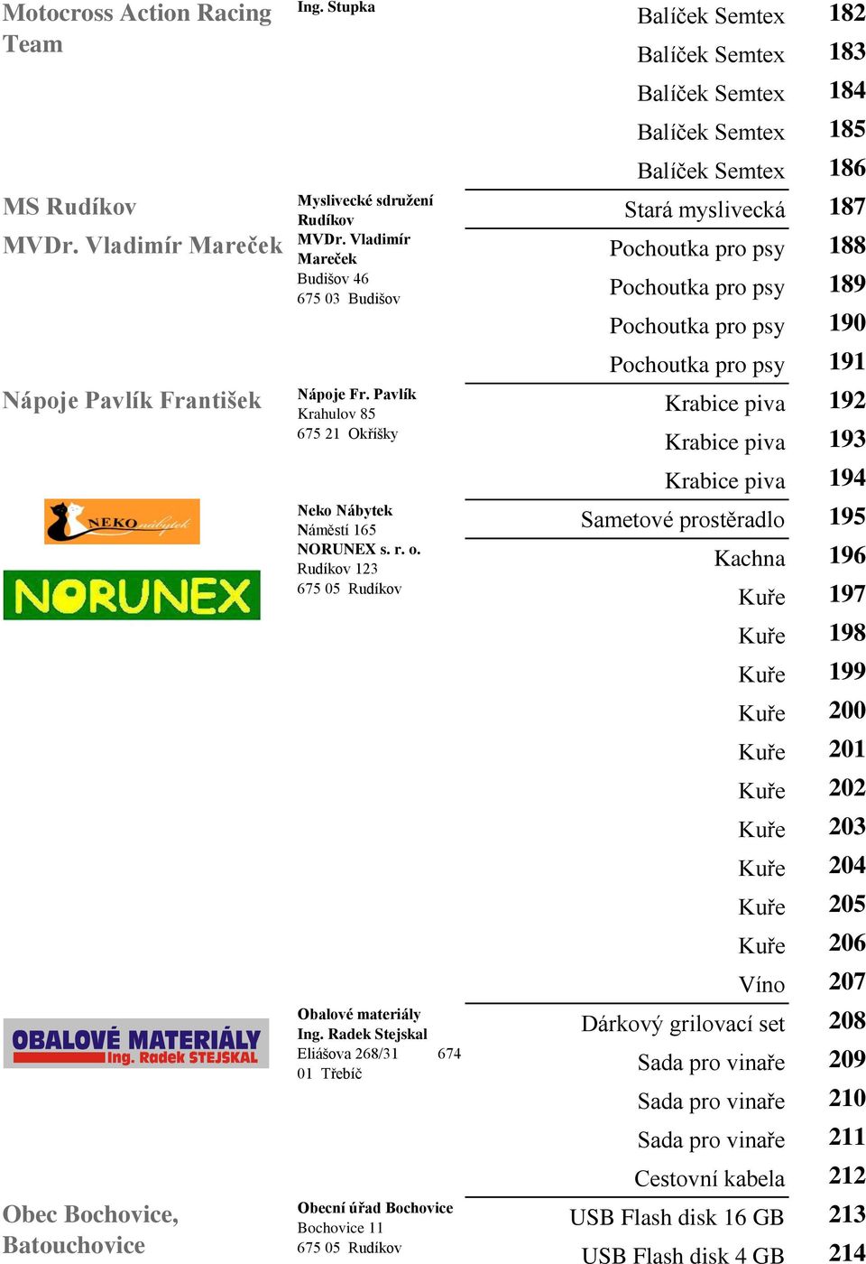 Pochoutka pro psy 190 Pochoutka pro psy 191 Nápoje Fr. Pavlík Nápoje Pavlík František Krabice piva 192 Obec Bochovice, Batouchovice MVDr.