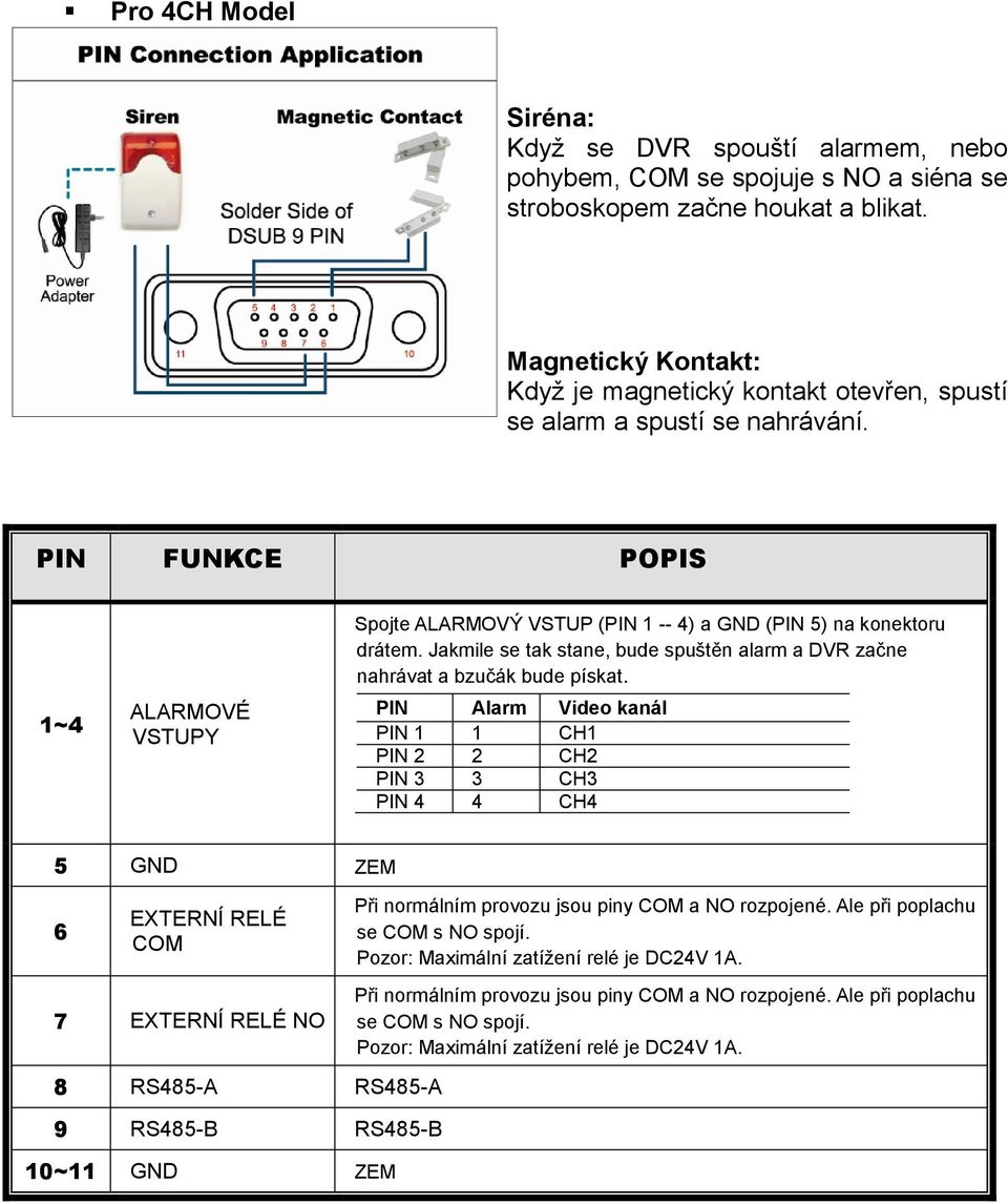 1~4 ALARMOVÉ VSTUPY 5 GND ZEM 6 EXTERNÍ RELÉ COM 7 EXTERNÍ RELÉ NO 8 RS485-A RS485-A 9 RS485-B RS485-B 10~1 Spojte ALARMOVÝ VSTUP