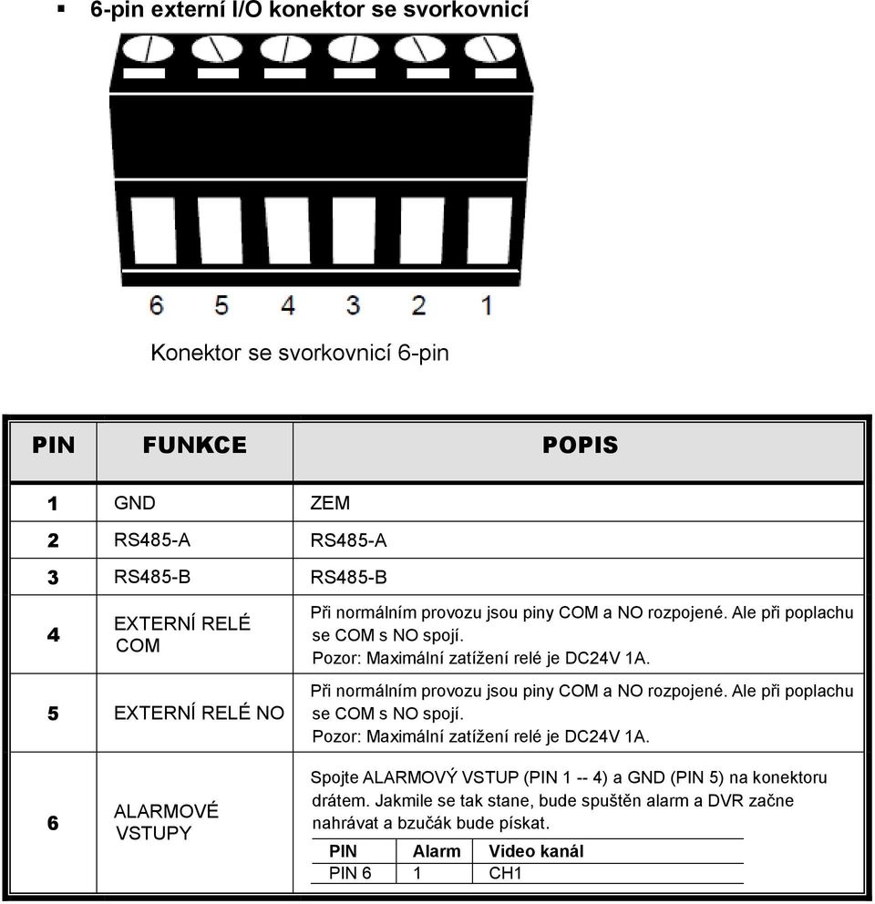 Spojte ALARMOVÝ VSTUP (PIN 1 -- 4) a GND (PIN 5) na konektoru drátem.