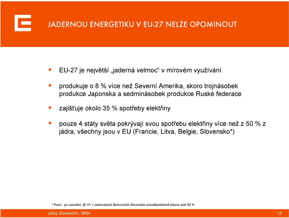 elektřiny pouze 4 státy světa pokrývají svou spotřebu elektřiny více než z 50 % z jádra, všechny jsou v EU (Francie, Litva,