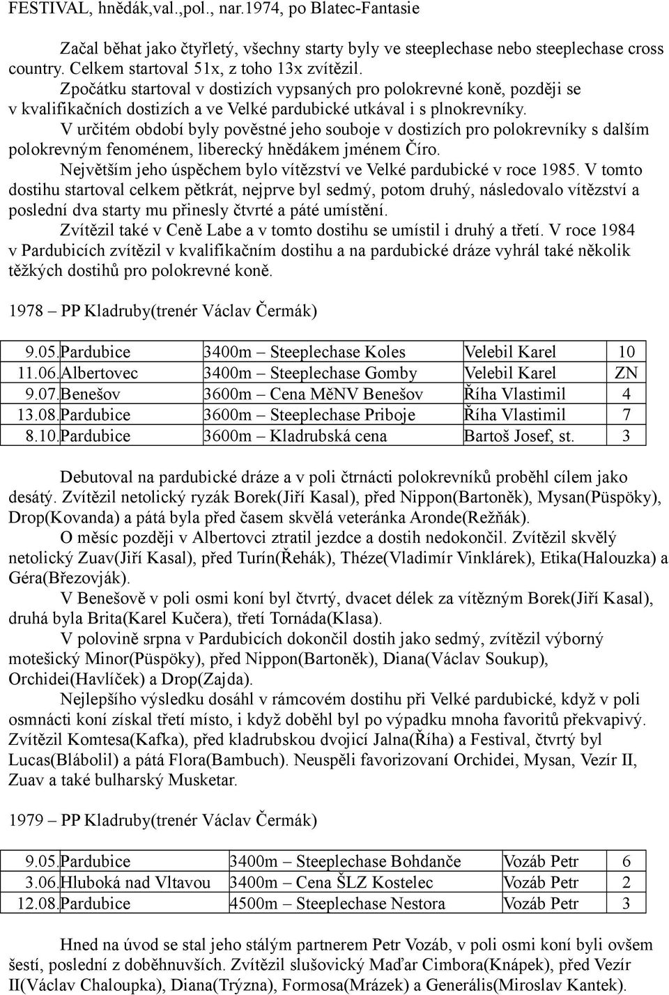 V určitém období byly pověstné jeho souboje v dostizích pro polokrevníky s dalším polokrevným fenoménem, liberecký hnědákem jménem Číro.