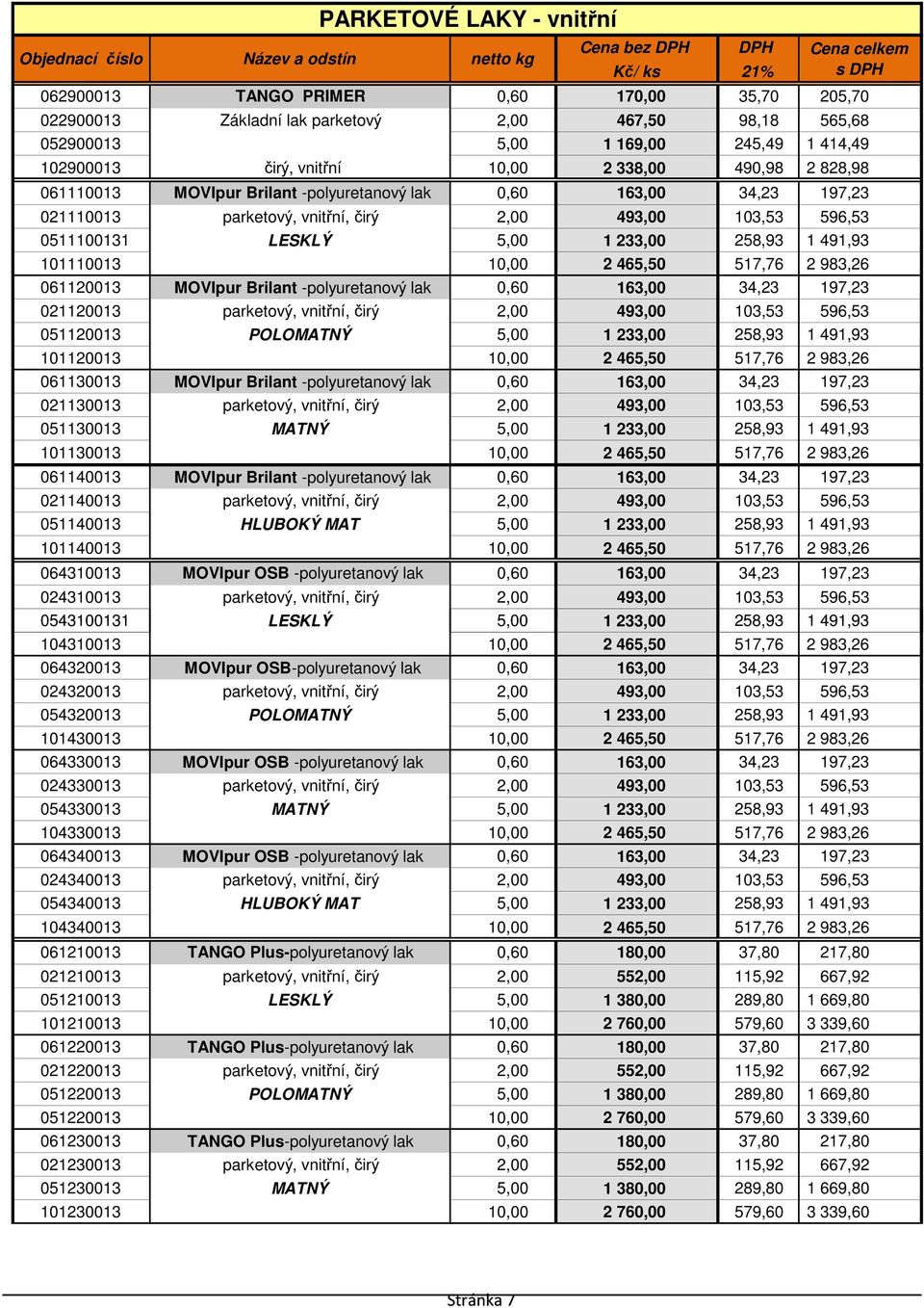 233,00 258,93 1 491,93 101110013 10,00 2 465,50 517,76 2 983,26 061120013 MOVIpur Brilant -polyuretanový lak 0,60 163,00 34,23 197,23 021120013 parketový, vnitřní, čirý 2,00 493,00 103,53 596,53