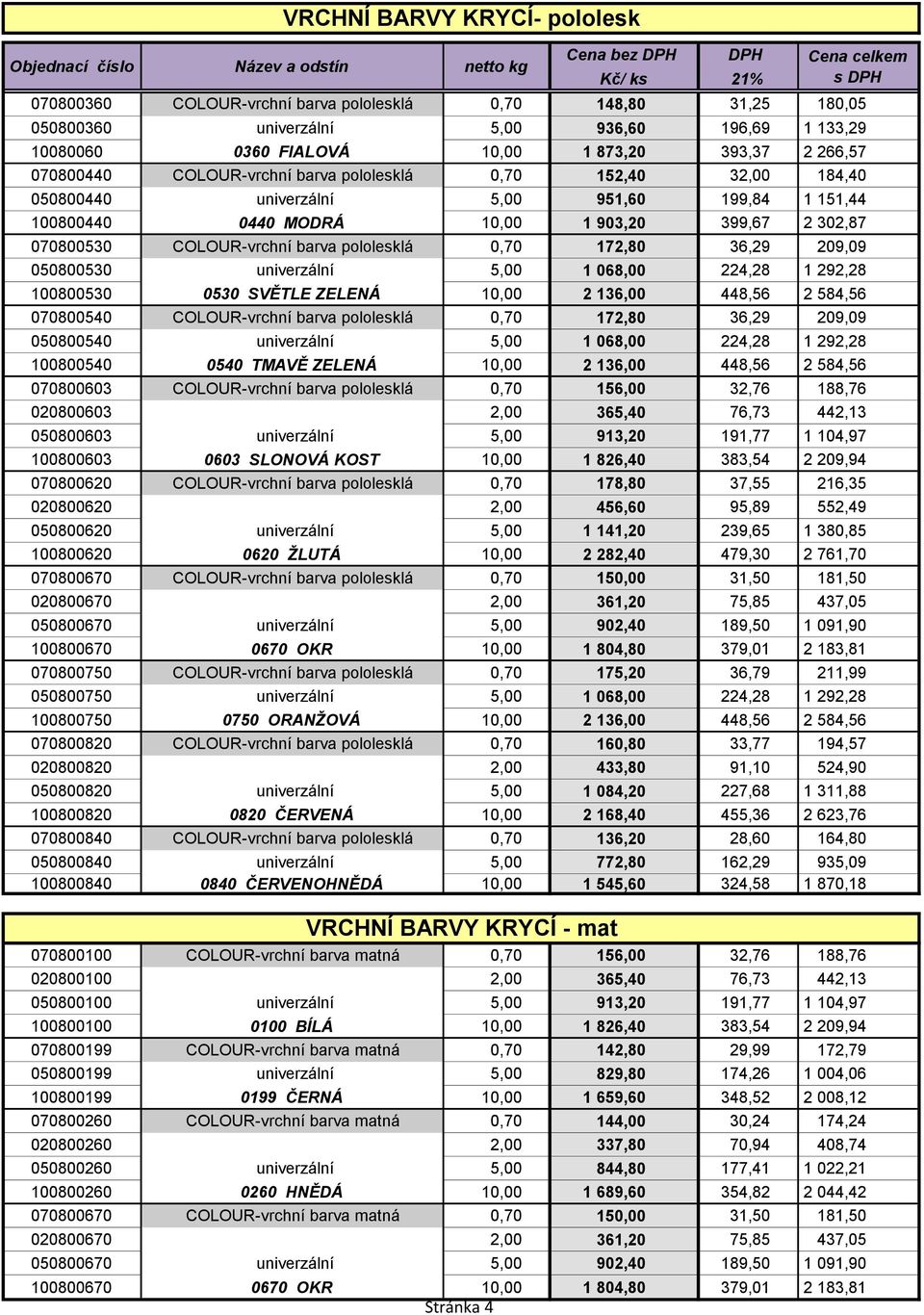 barva pololesklá 0,70 172,80 36,29 209,09 050800530 univerzální 5,00 1 068,00 224,28 1 292,28 100800530 0530 SVĚTLE ZELENÁ 10,00 2 136,00 448,56 2 584,56 070800540 COLOUR-vrchní barva pololesklá 0,70