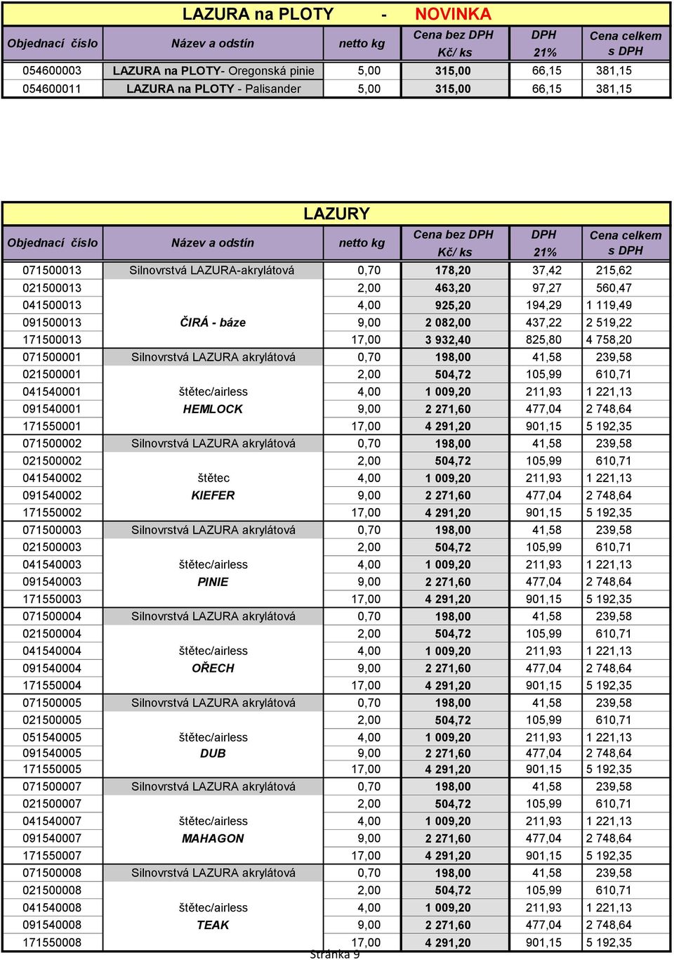 932,40 825,80 4 758,20 071500001 Silnovrstvá LAZURA akrylátová 0,70 198,00 41,58 239,58 021500001 2,00 504,72 105,99 610,71 041540001 štětec/airless 4,00 1 009,20 211,93 1 221,13 091540001 HEMLOCK