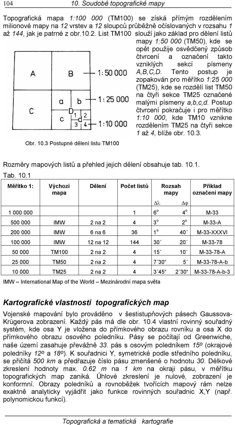 Tento postup je zopakován pro měřítko 1:25 000 (TM25), kde se rozdělí list TM50 na čtyři sekce TM25 označené malými písmeny a,b,c,d.