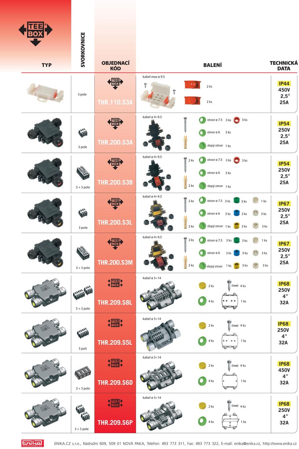 5 3 + slepý otvor kabel ø 5 14 4 ks 4 ks 5 + kabel ø 5 14 4