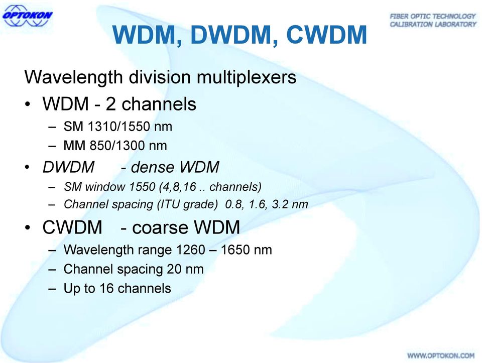 . channels) Channel spacing (ITU grade) 0.8, 1.6, 3.