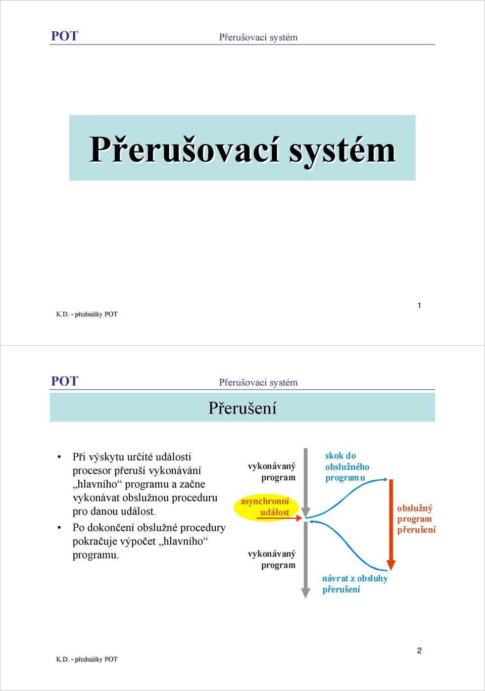 Po dokončení obslužné procedury pokračuje výpočet hlavního programu.