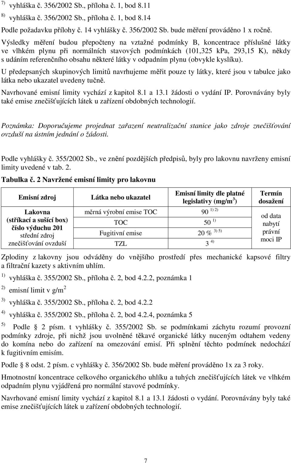 některé látky v odpadním plynu (obvykle kyslíku). U předepsaných skupinových limitů navrhujeme měřit pouze ty látky, které jsou v tabulce jako látka nebo ukazatel uvedeny tučně.
