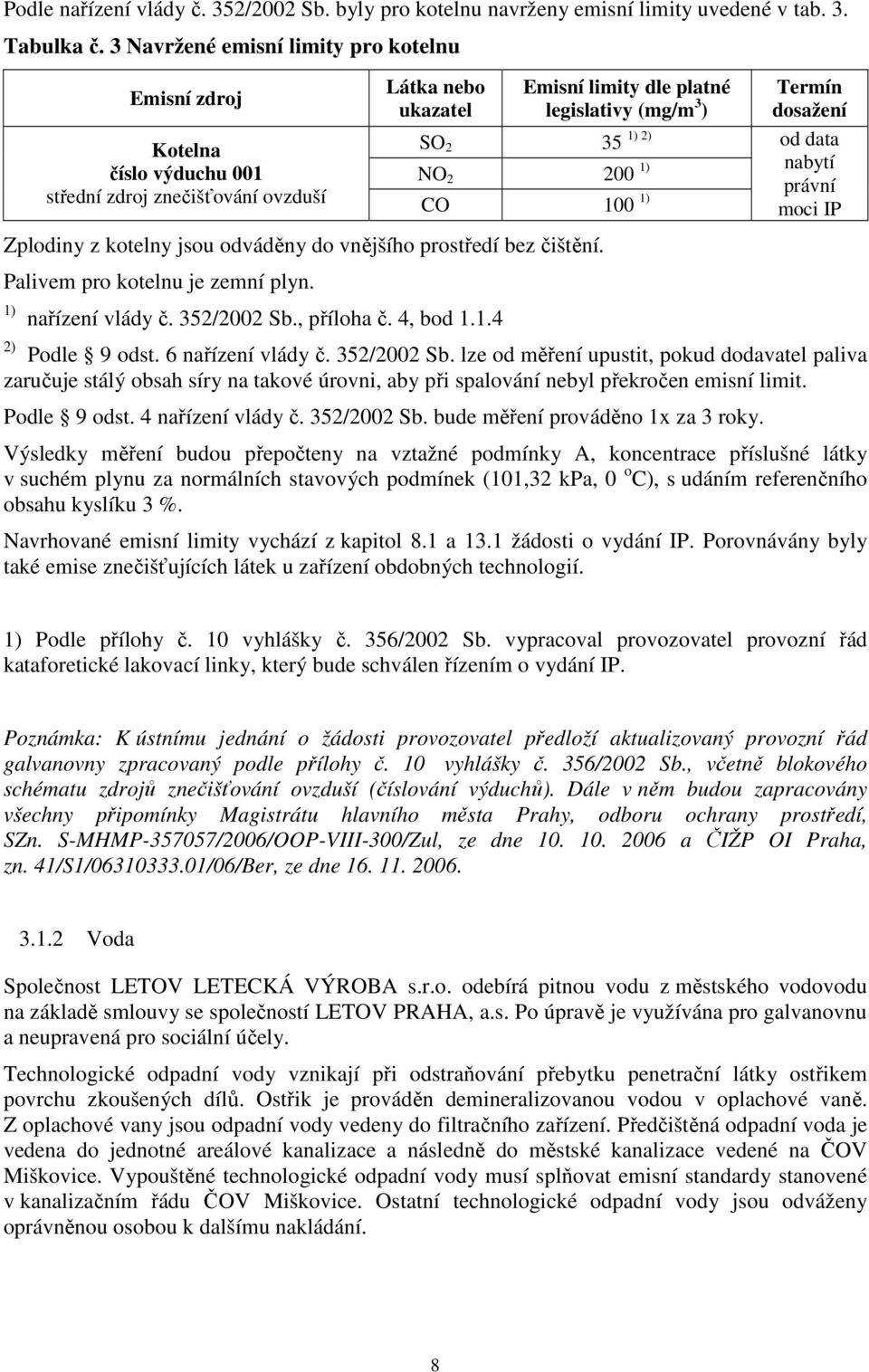 200 1) CO 100 1) Zplodiny z kotelny jsou odváděny do vnějšího prostředí bez čištění. Palivem pro kotelnu je zemní plyn. 1) 2) nařízení vlády č. 352/2002 Sb., příloha č. 4, bod 1.1.4 Termín dosažení od data nabytí právní moci IP Podle 9 odst.