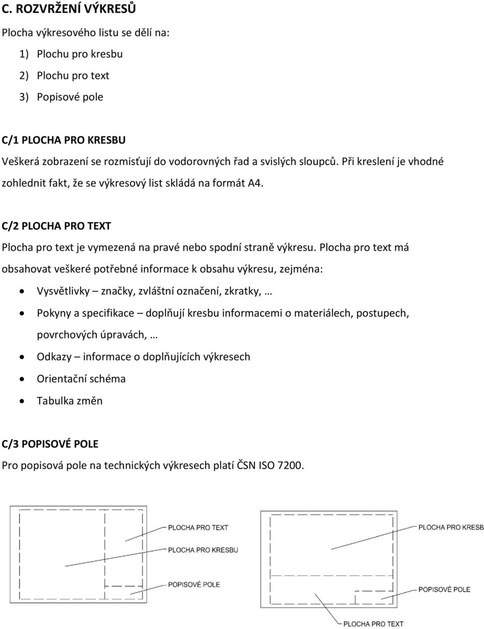 Plocha pro text má obsahovat veškeré potřebné informace k obsahu výkresu, zejména: Vysvětlivky značky, zvláštní označení, zkratky, Pokyny a specifikace doplňují kresbu informacemi o