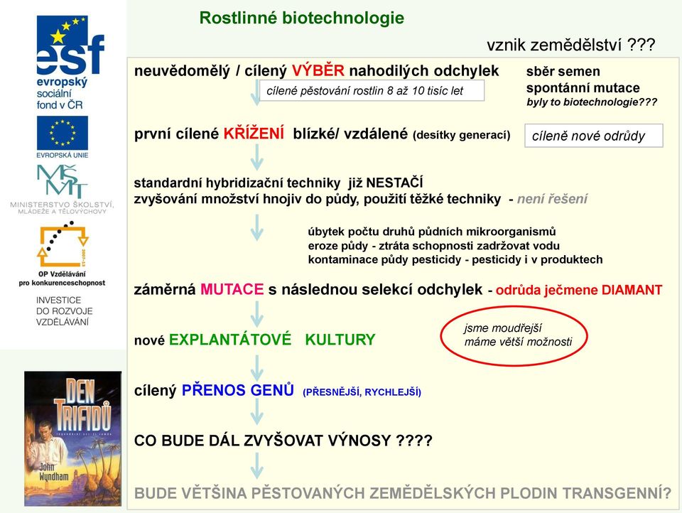 úbytek počtu druhů půdních mikroorganismů eroze půdy - ztráta schopnosti zadržovat vodu kontaminace půdy pesticidy - pesticidy i v produktech záměrná MUTACE s následnou selekcí odchylek - odrůda