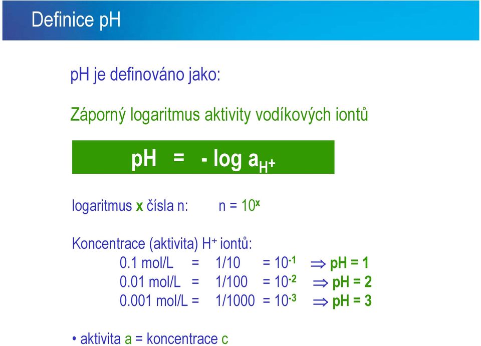 Koncentrace (aktivita) H + iontů: 0.1 mol/l = 1/10 = 10-1 ph = 1 0.