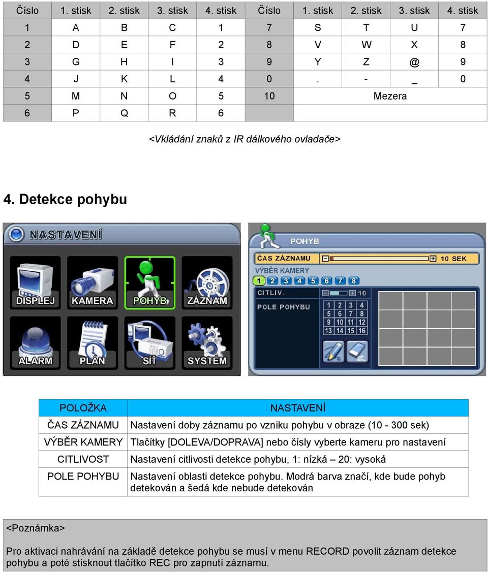 Detekce pohybu POLOŽKA ČAS ZÁZNAMU VÝBĚR KAMERY CITLIVOST POLE POHYBU NASTAVENÍ Nastavení doby záznamu po vzniku pohybu v obraze (10-300 sek) Tlačítky [DOLEVA/DOPRAVA] nebo čísly vyberte