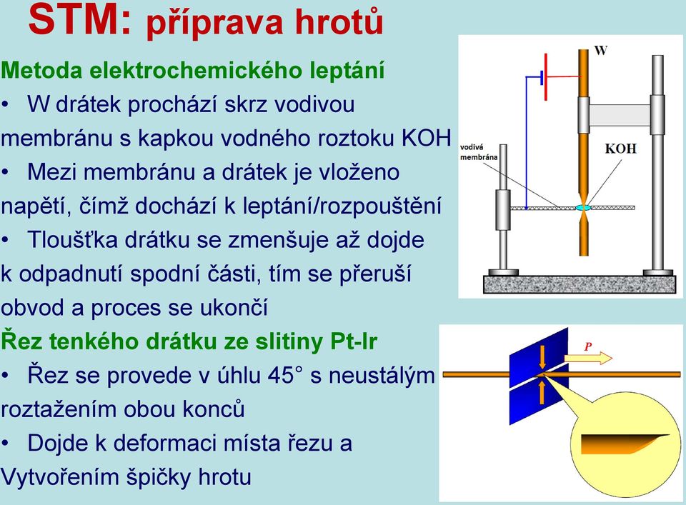 zmenšuje až dojde k odpadnutí spodní části, tím se přeruší obvod a proces se ukončí Řez tenkého drátku ze
