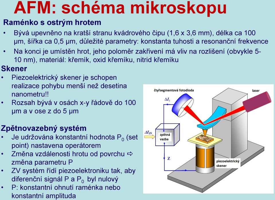 schopen realizace pohybu menší než desetina nanometru!