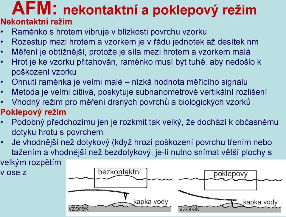 je velmi citlivá, poskytuje subnanometrové vertikální rozlišení Vhodný režim pro měření drsných povrchů a biologických vzorků Poklepový režim Podobný předchozímu jen je rozkmit tak velký, že