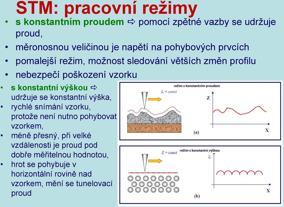 výškou udržuje se konstantní výška, rychlé snímání vzorku, protože není nutno pohybovat vzorkem, méně přesný, při velké