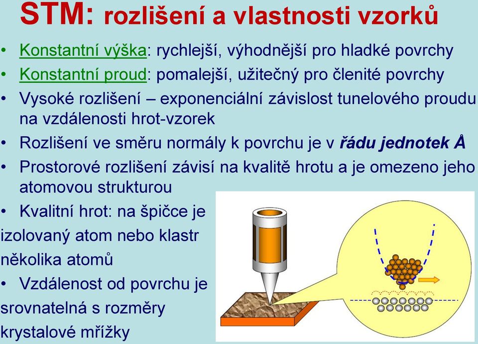směru normály k povrchu je v řádu jednotek Å Prostorové rozlišení závisí na kvalitě hrotu a je omezeno jeho atomovou strukturou