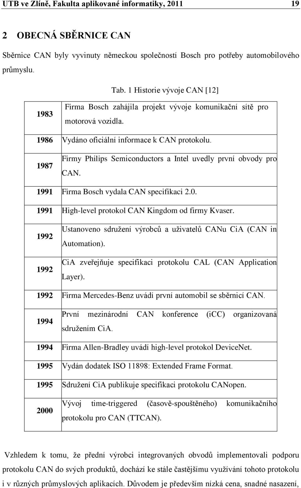 1987 Firmy Philips Semiconductors a Intel uvedly první obvody pro CAN. 1991 Firma Bosch vydala CAN specifikaci 2.0. 1991 High-level protokol CAN Kingdom od firmy Kvaser.