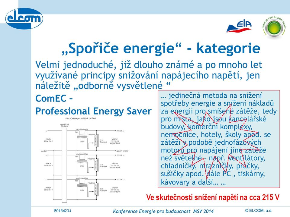 místa, jako jsou kancelářské budovy, komerční komplexy, nemocnice, hotely, školy apod.