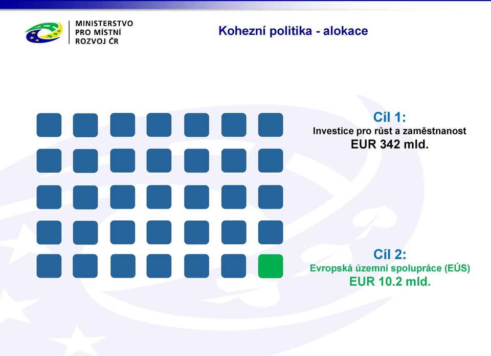 EUR 342 mld.