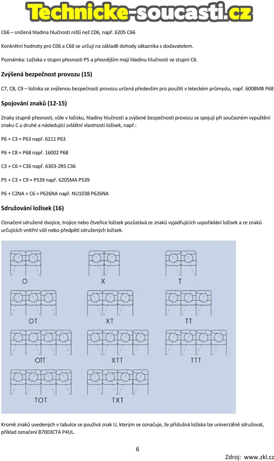 Zvýšená bezpečnost provozu (15) C7, C8, C9 ložiska se zvýšenou bezpečností provozu určená především pro použití v leteckém průmyslu, např.