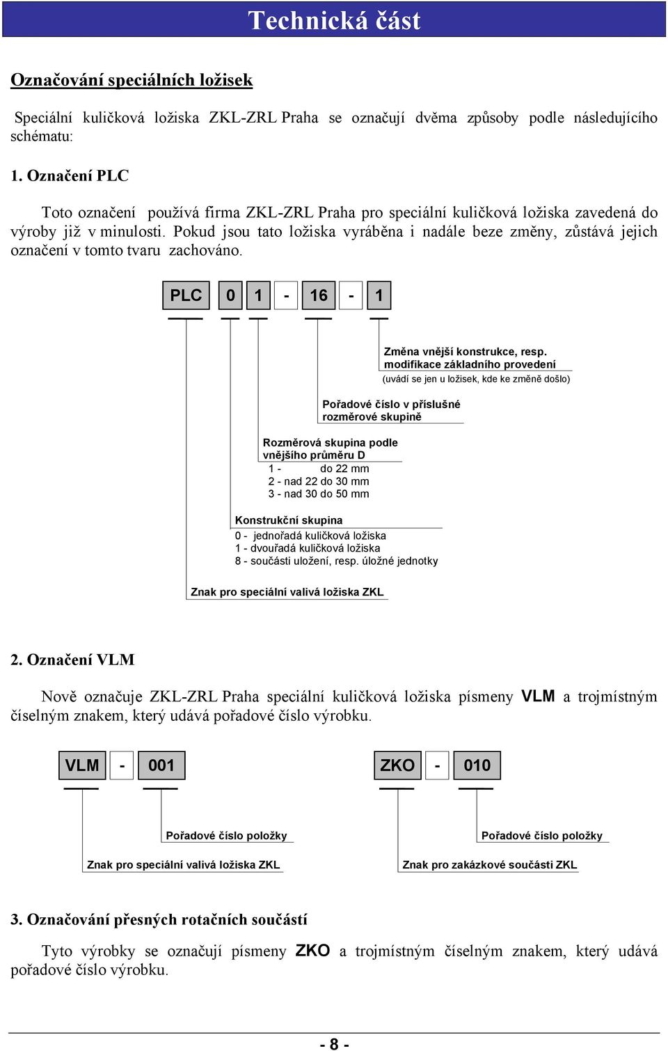 Pokud jsou tato ložiska vyráběna i nadále beze změny, zůstává jejich označení v tomto tvaru zachováno. PLC 0 1-16 - 1 Změna vnější konstrukce, resp.