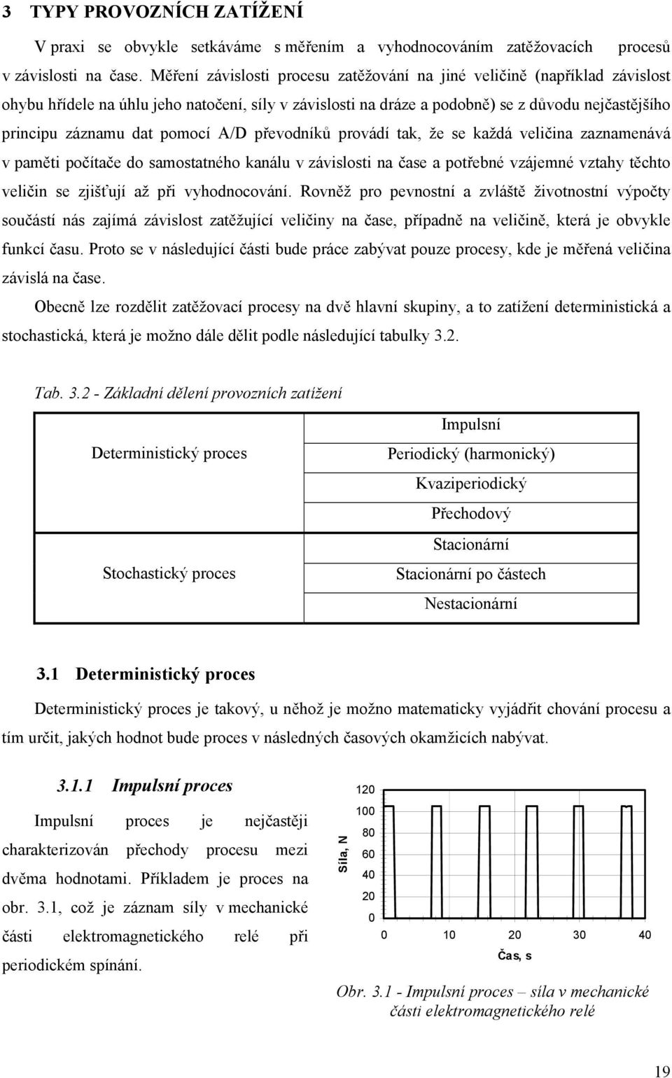 pomocí A/D převodníků provádí tak, že se každá veličina zaznamenává v paměti počítače do samostatného kanálu v závislosti na čase a potřebné vzájemné vztahy těchto veličin se zjišťují až při