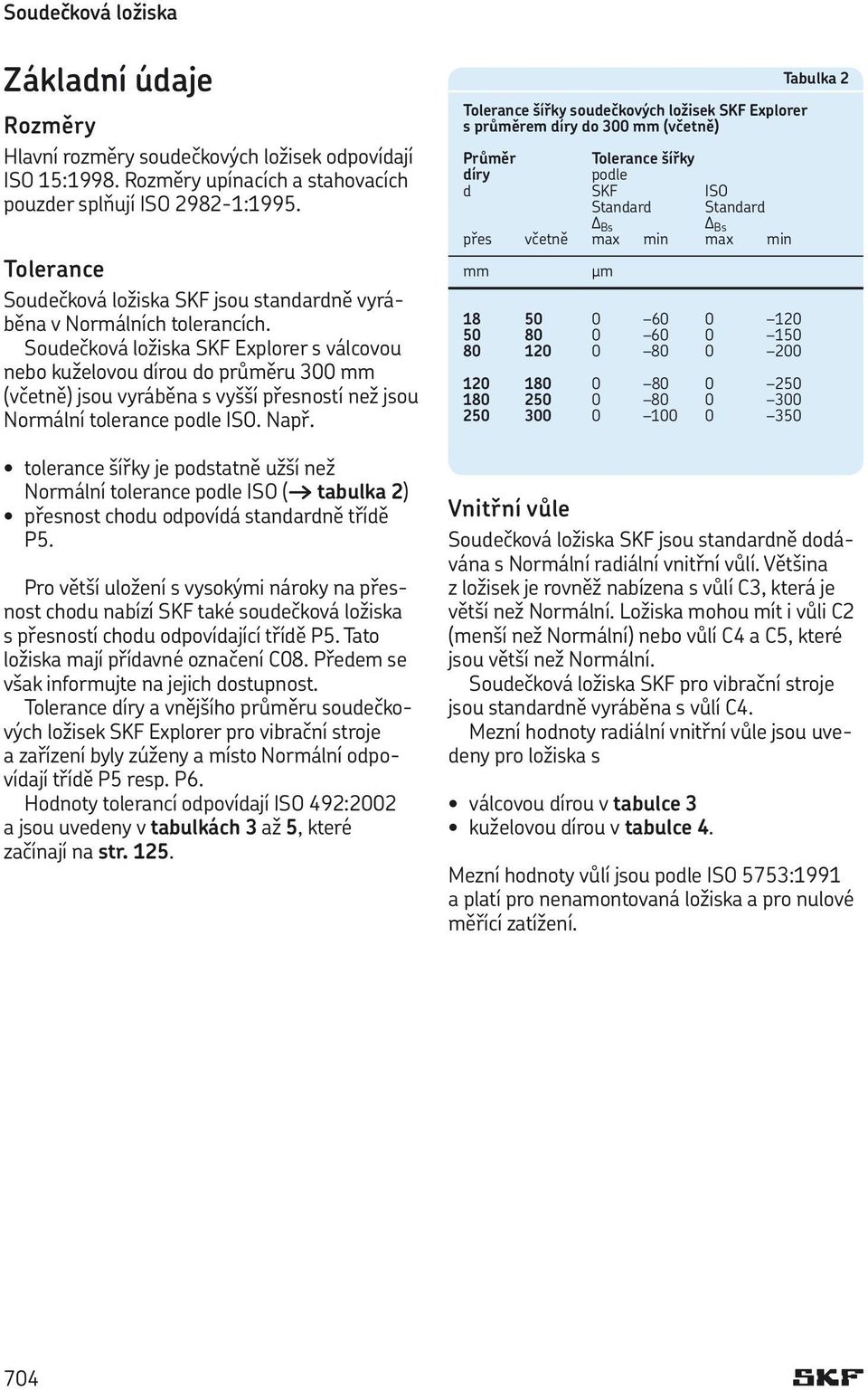 Soudečková ložiska SKF Explorer s válcovou nebo kuželovou dírou do průměru 300 mm (včetně) jsou vyráběna s vyšší přesností než jsou Normální tolerance podle ISO. Např.