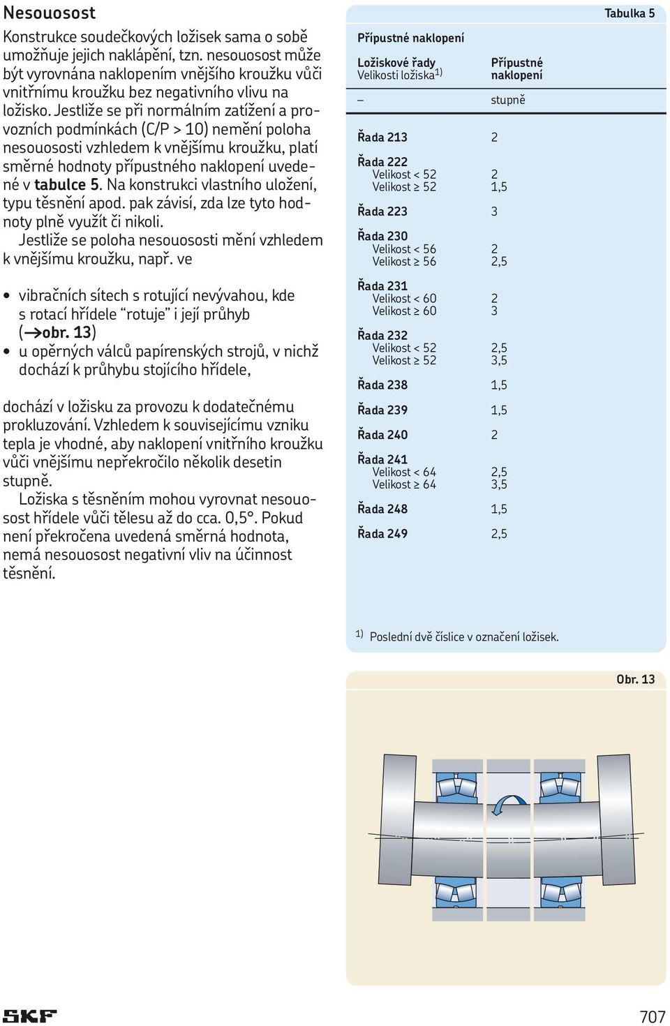 Jestliže se při normálním zatížení a provozních podmínkách (C/P > 10) nemění poloha nesouososti vzhledem k vnějšímu kroužku, platí směrné hodnoty přípustného naklopení uvedené v tabulce 5.