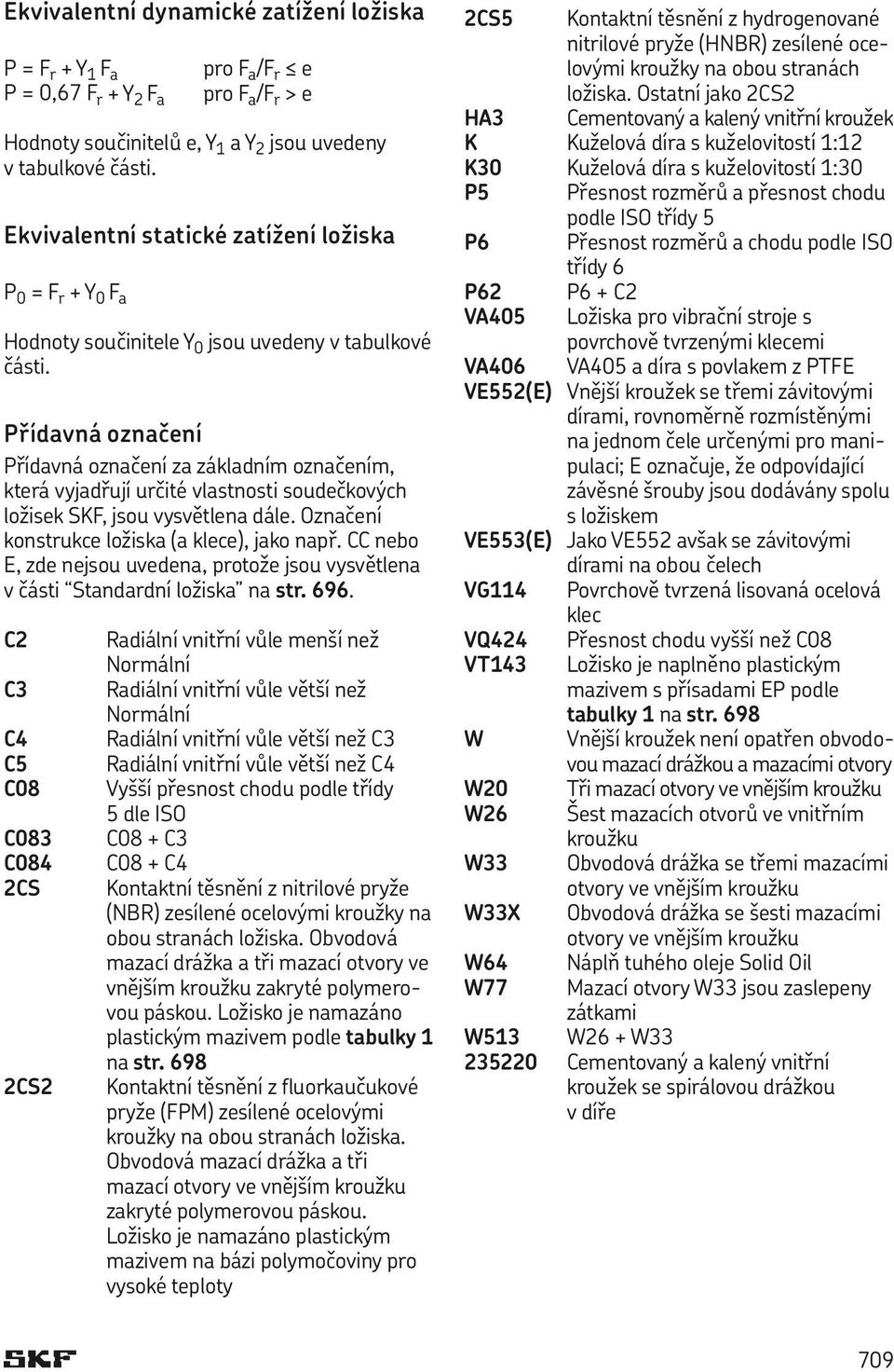 Přídavná označení Přídavná označení za základním označením, která vyjadřují určité vlastnosti soudečkových ložisek SKF, jsou vysvětlena dále. Označení konstrukce ložiska (a klece), jako např.